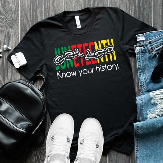 Know Your History